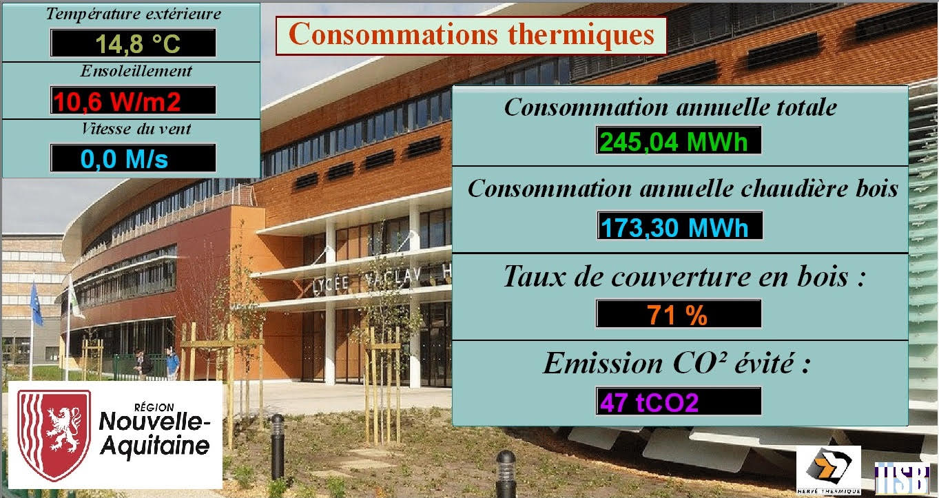 Données écologiques du lycée 2