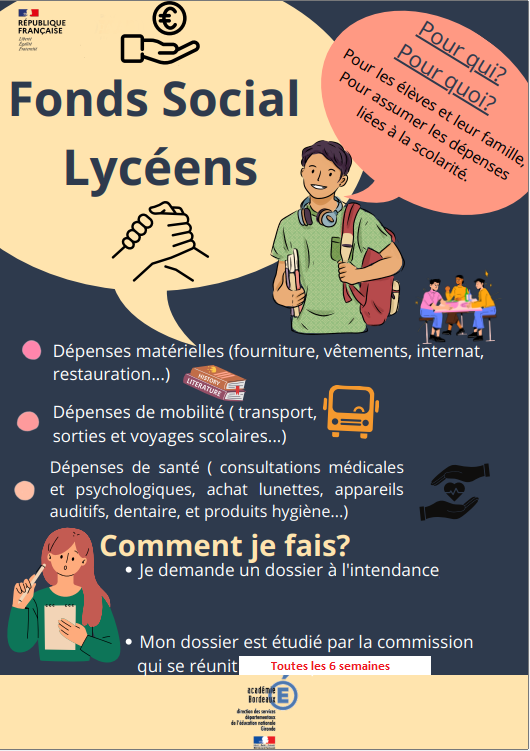 Fonds Social Lycéen