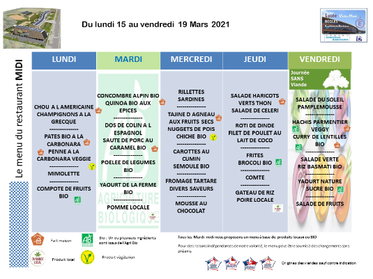 Menus du 19 mars 2021