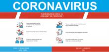 coronavirus info